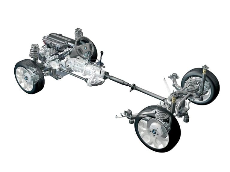 Comprendre le fonctionnement de la transmission XDrive BMW Encrages